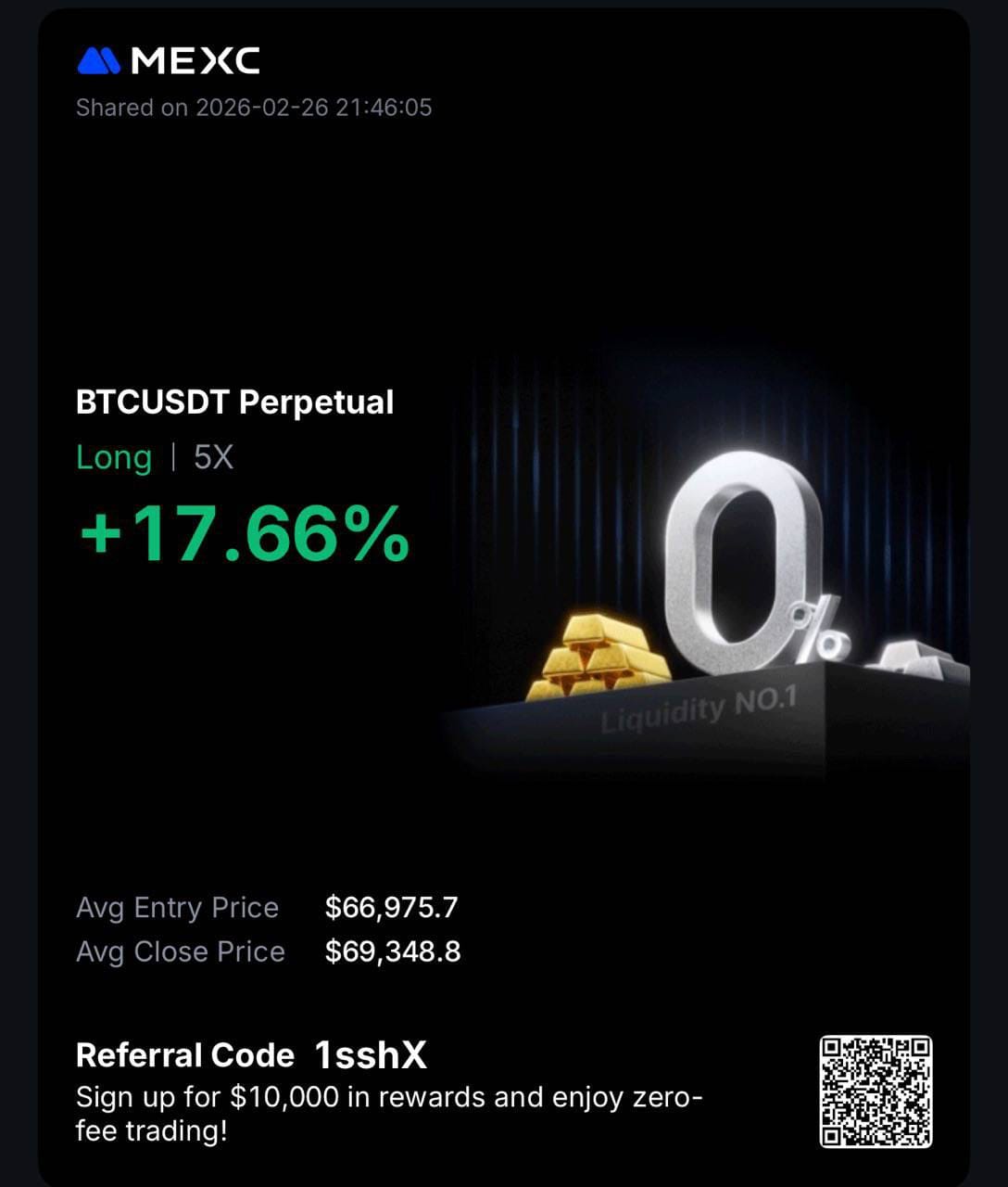 Closed My BTC Futures Long - Waiting Too Long Doesn't Pay