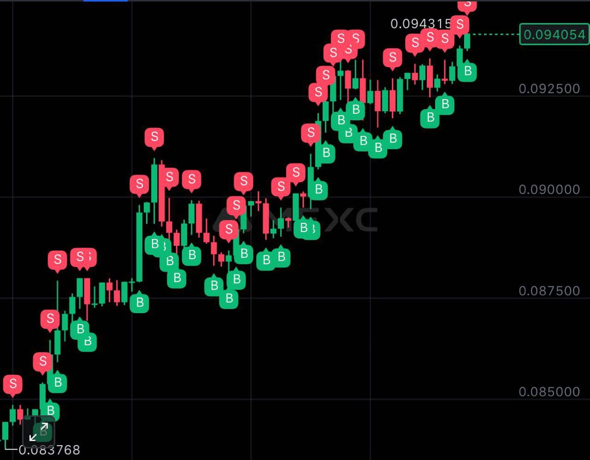 Bitcoin Above $90K - Topping Up the Bot's BTC Deposit