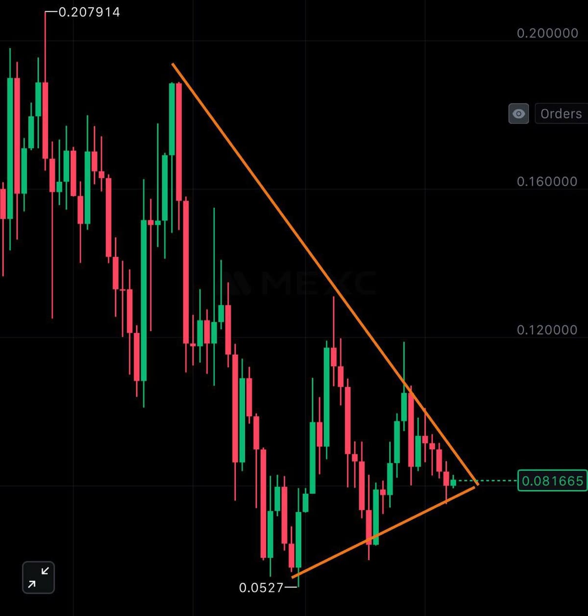 Market Outlook: Kaspa Awaits Smart Contracts, Bitcoin Waits for the Fed