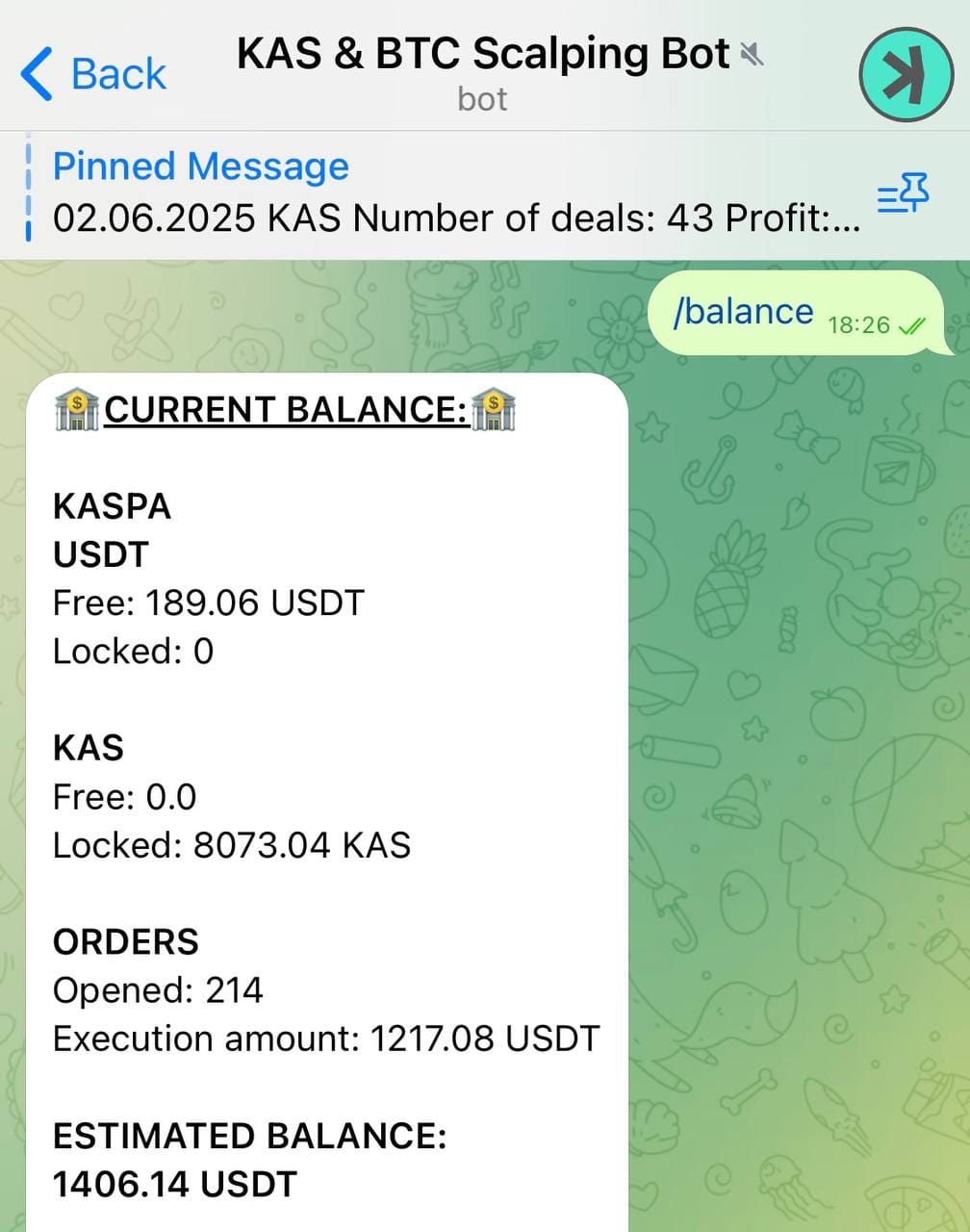 May Results: +3% for the Month, +40.6% Total