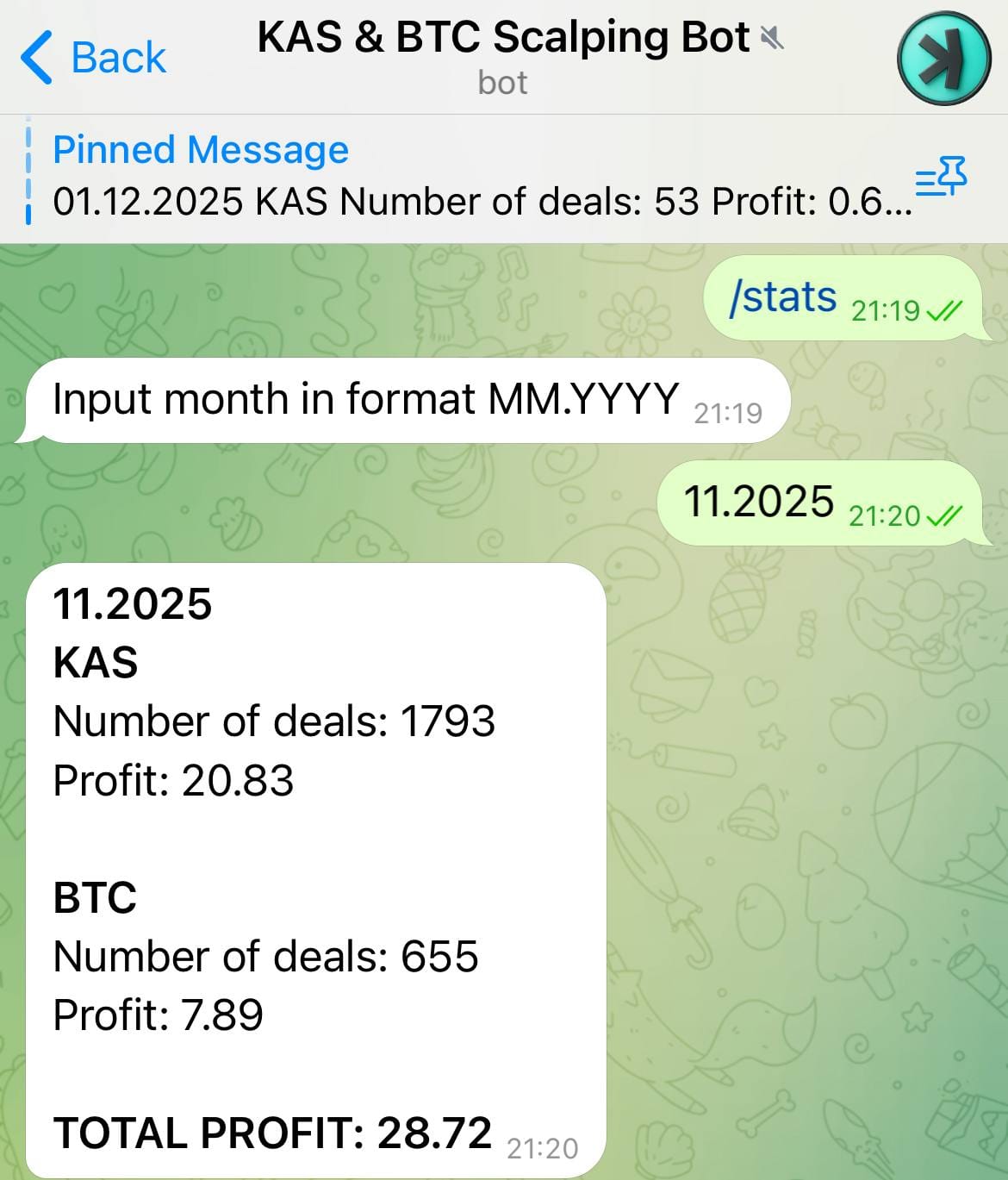November 2025 Results: High Volatility, Fully Passive Bot Mode Delivers
