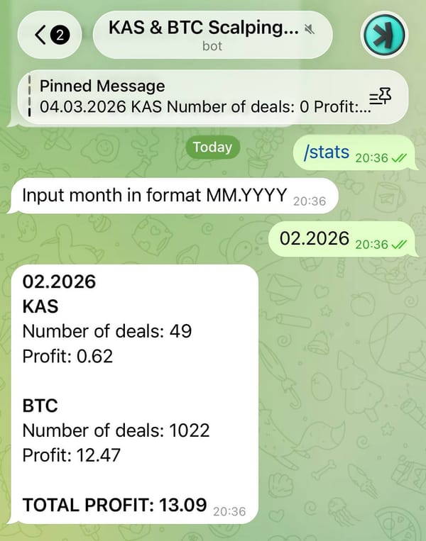 February 2026 Results: Record BTC Volatility, KAS Still Paused