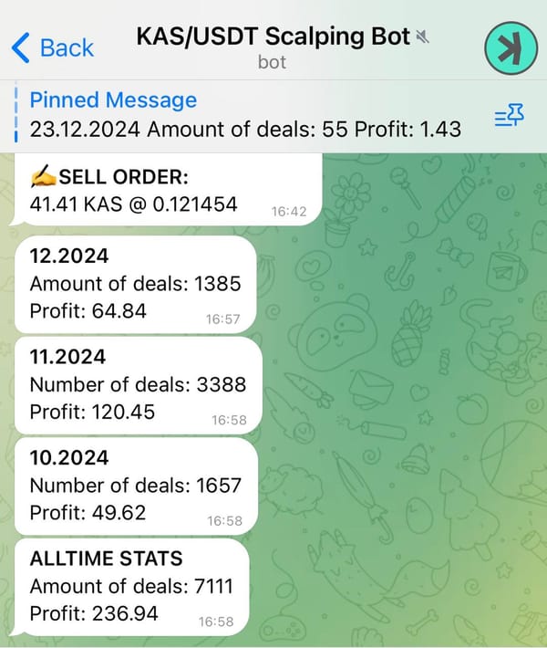 Initial results of @kas_usdt_bot