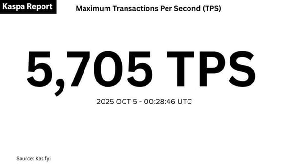 Bitcoin Hits New ATH and Kaspa Breaks Two Network Records