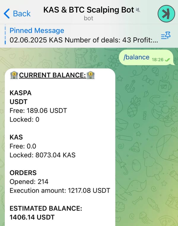 May Results: +3% for the Month, +40.6% Total