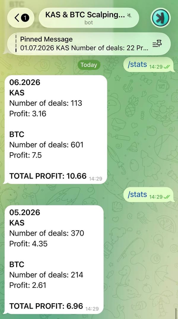 📊MAY - JUNE 2026 RESULTS OF @KAS_USDT_BOT