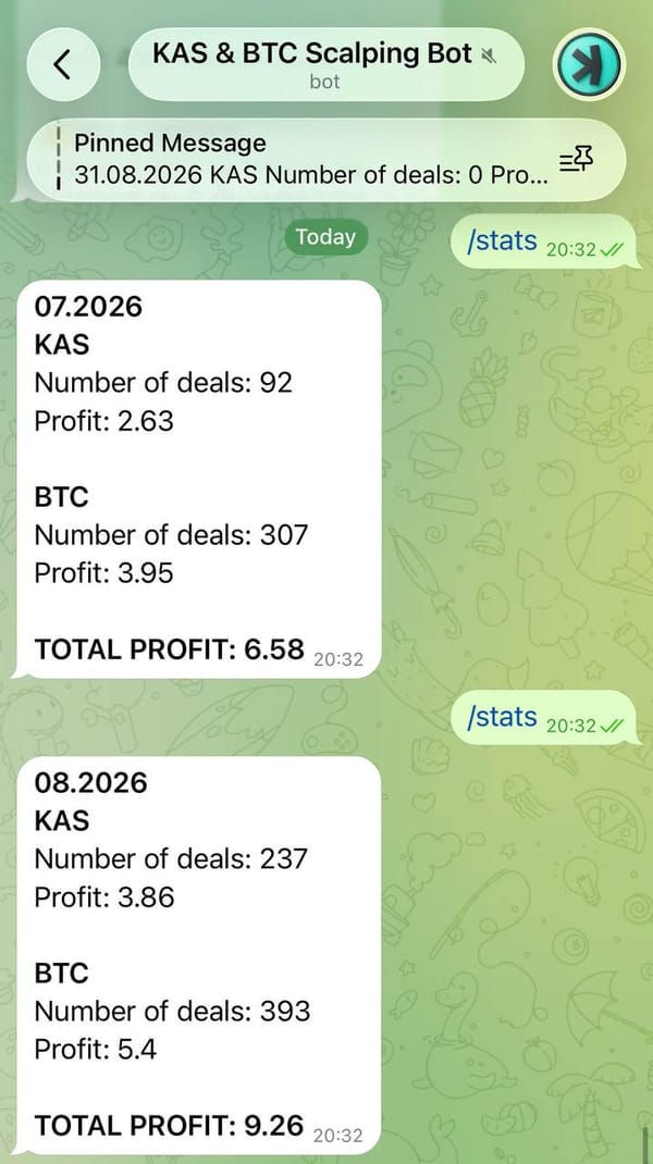 📊 JULY–AUGUST RESULTS OF @KAS_USDT_BOT